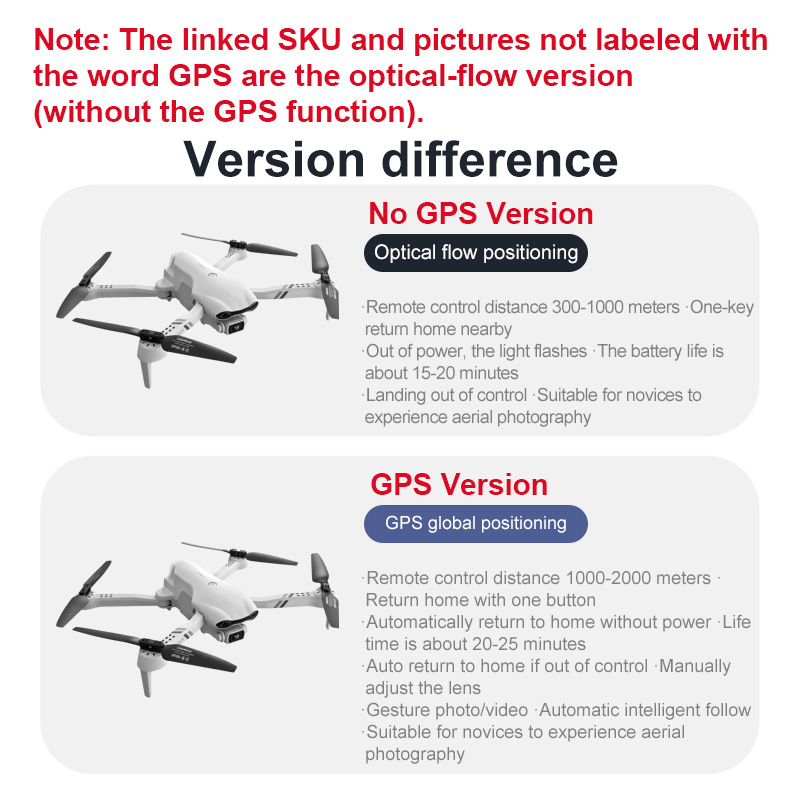 4DRC F10 RC الطائرة بدون طيار  - مراجعة Jjrc Drone X12 وسعره